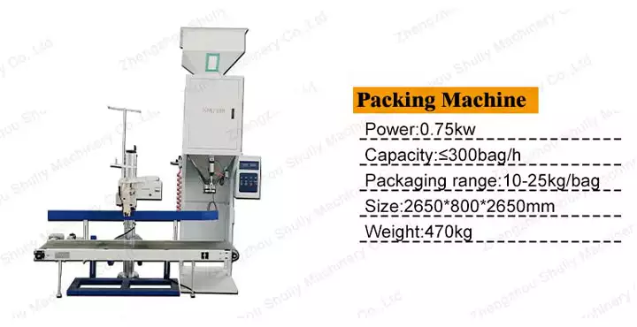 Package machine